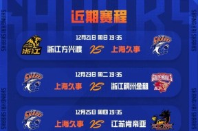 赛前上海久事备战CBA季后赛；止住颓势细节曝光；震撼外界；数据趋势出现新变化的简单介绍开云官网首页