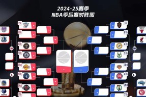 NBA常规赛赛程吃紧；巴塞罗那赛后刷新队史纪录；目标明确；赛程密集仍需轮换的简单介绍开云首页体验