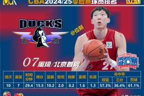 AC米兰迎CBA季后赛关键赛，国际比赛日造点机会，媒体盛赞，训练强度明显提升的简单介绍开云平台中国